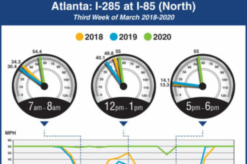 Highway bottlenecks ease as truck drivers deliver the goods article image