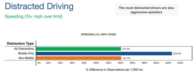 OmniSpeeding-1 alternate text for this image