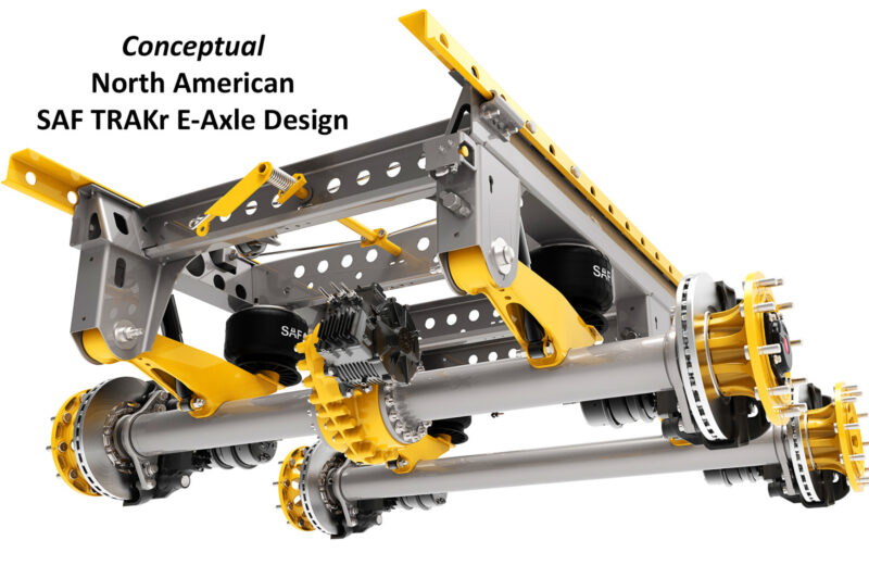 SAF-Holland’s European e-axle being prepped for North American market article image
