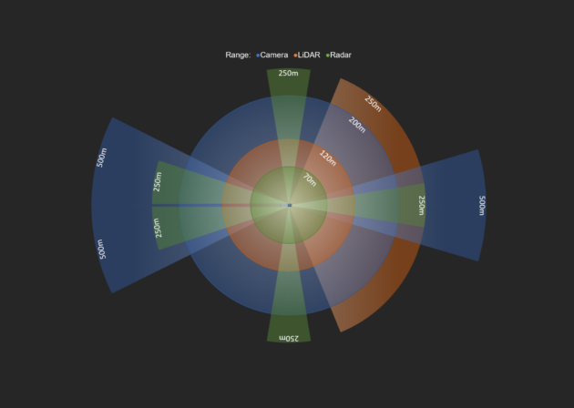 NuPort sensor illustration