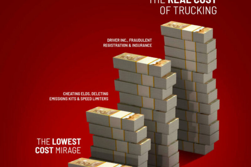 शिपर्स को नियमों का पालन नहीं करने की कीमत चुकाने के प्रति शिक्षित करेगा सी.टी.ए. article image