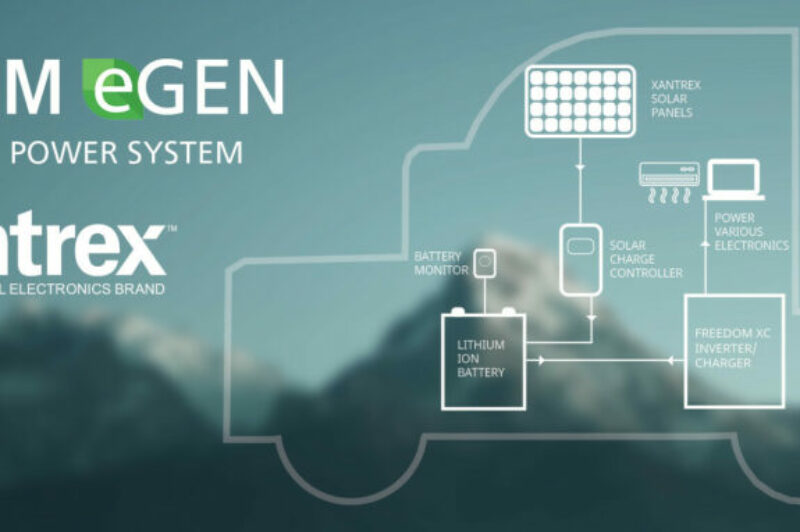 ज़ैनट्रैक्स ने ट्रकों में डाली लीथियम-आयन शक्ति article image