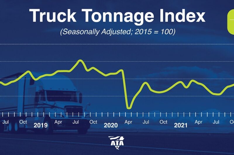 Good run for U.S. truck tonnage stalls in April article image