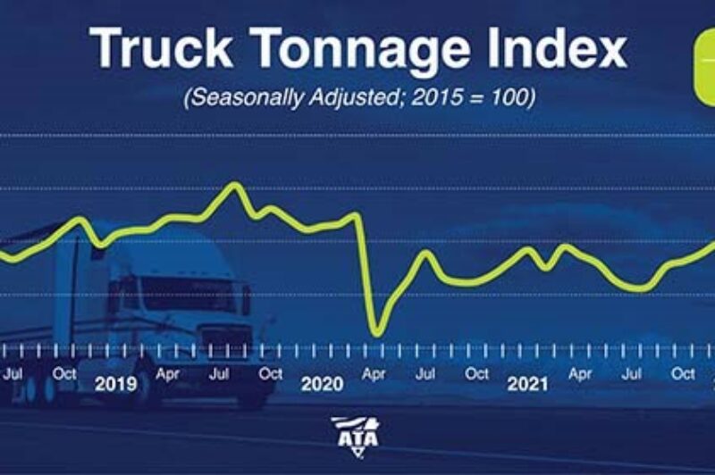 Truck tonnage jump reflects shift from spot market to contract article image