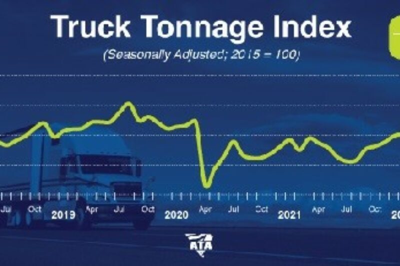 For-hire truck tonnage dipped in July article image