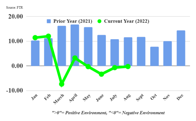 tci-aug alternate text for this image