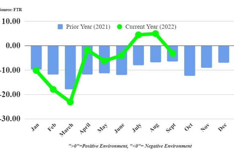 Slow freight growth to continue in 2023 article image