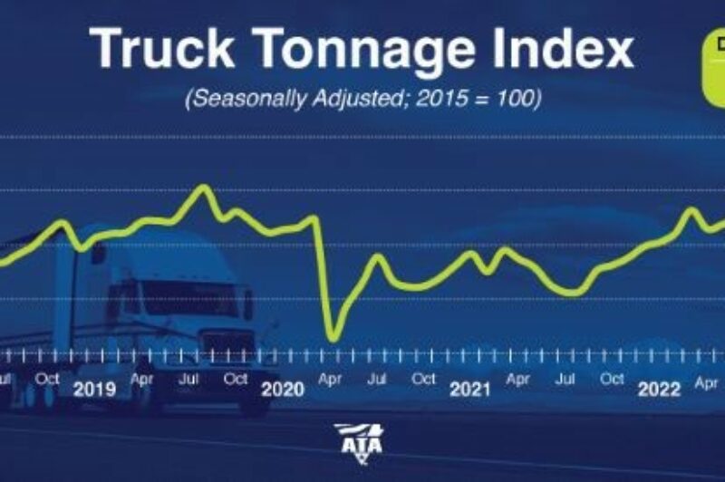 Truck tonnage ‘solid’ in 2022, despite slowdown at end of year article image