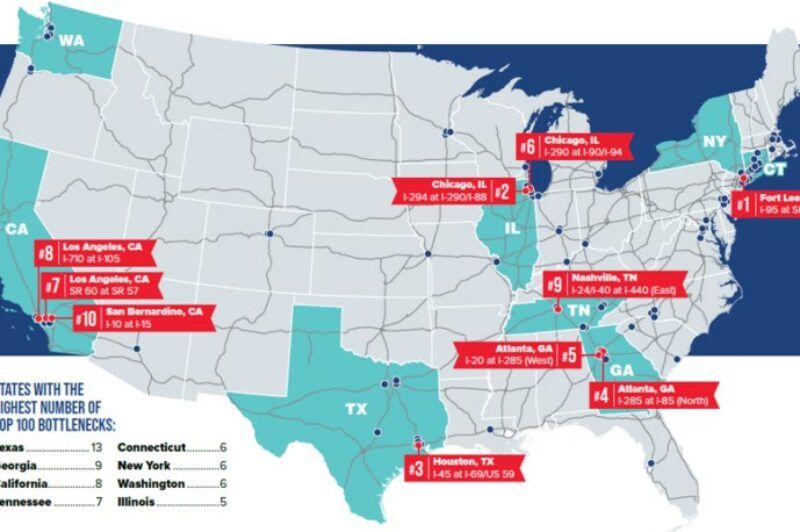 ATRI graphic of top bottlenecks in 2023