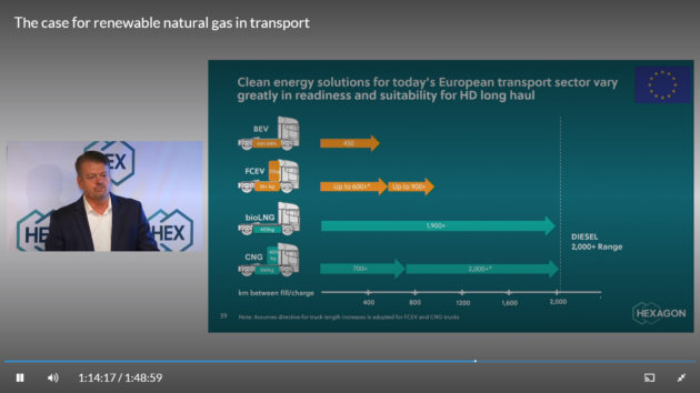 truck fuel range chart