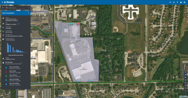 Trimble satellite images