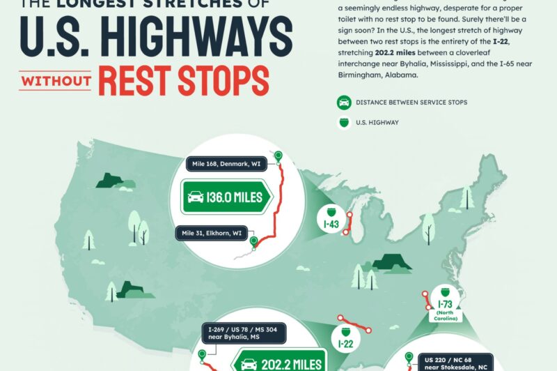 Map of rest stop distances