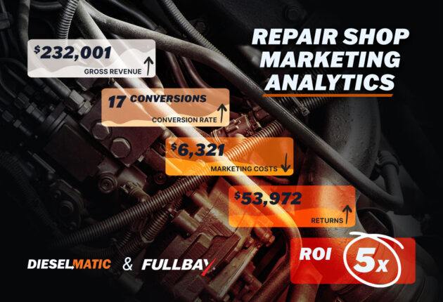 Fullbay-End-to-End-Analytics-Digital-RGB alternate text for this image