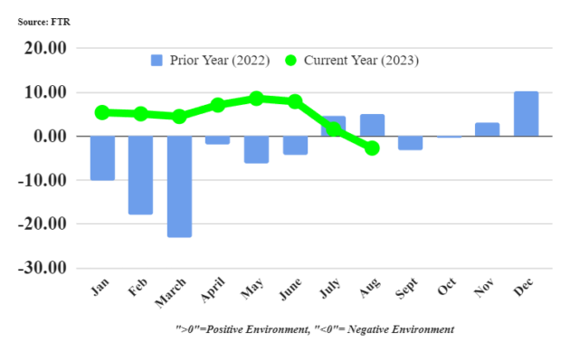 SCI-nov-3 alternate text for this image