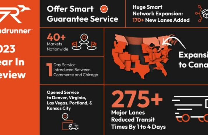 Roadrunner identifies Canada as ‘most sensible’ place to expand network article image