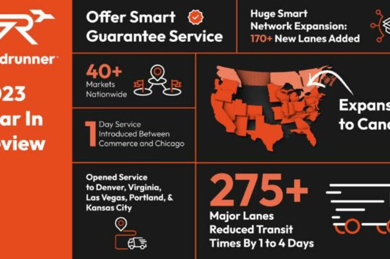 Roadrunner identifies Canada as ‘most sensible’ place to expand network article image