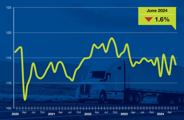 trends-tonnage-july-26 alternate text for this image