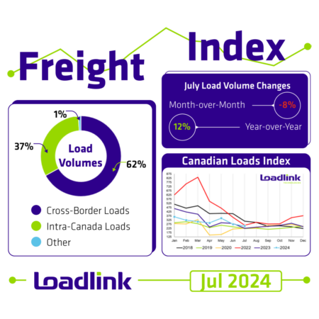 loadlink-aug-16 alternate text for this image