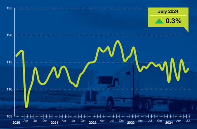 Truck tonnage graphic
