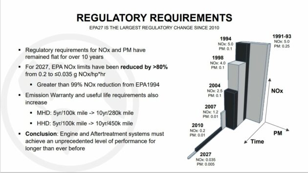 cummins-new-Regulatory-Requirements alternate text for this image