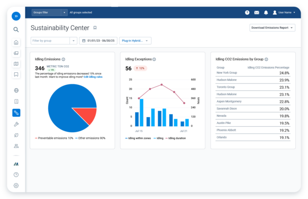 mygeotab sustainability center emission report mockup