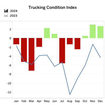 tci-feb-21 alternate text for this image