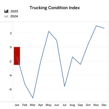 TCI-march-14 alternate text for this image