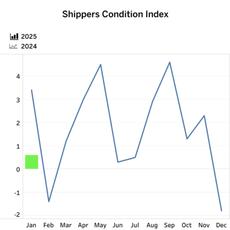 SCI-apr-4 alternate text for this image