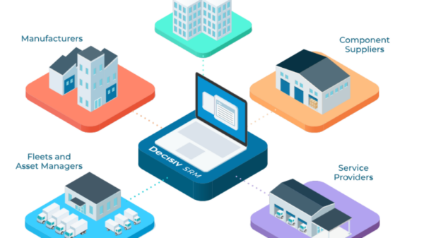 decisiv alternate text for this image