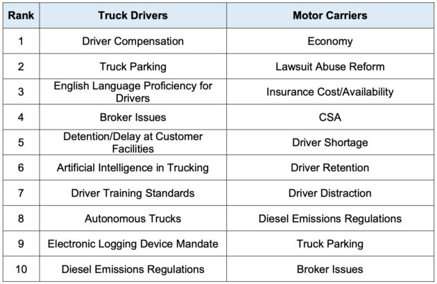 ATRI top 10 alternate text for this image