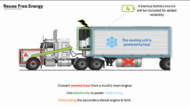 Screenshot 2025-10-09 at 10.01.01 PM alternate text for this image