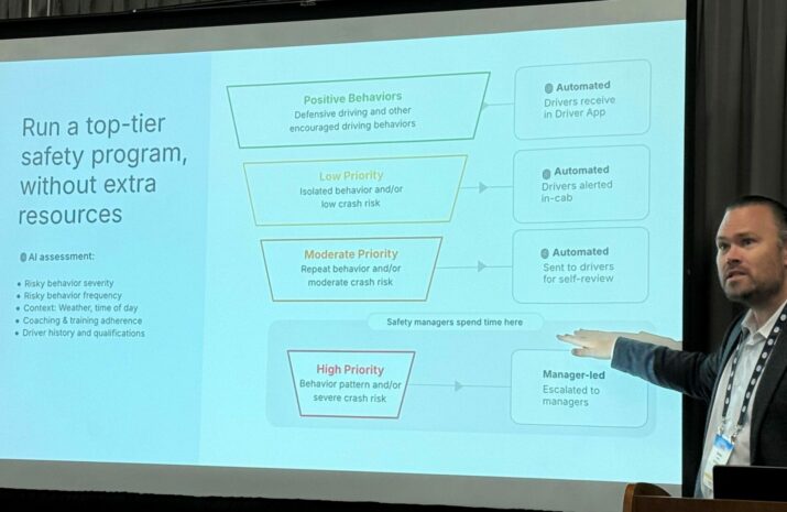 Samsara conference ATA