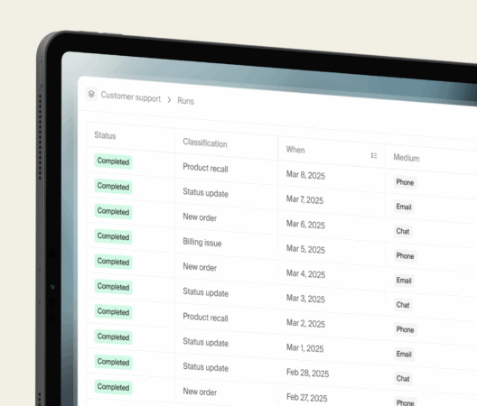 Happy Robot completed interactions