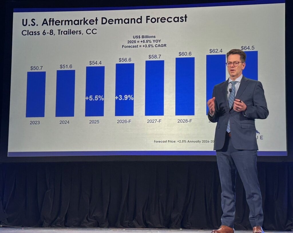 Dave Kalvelage, senior market analyst with MacKay & Company