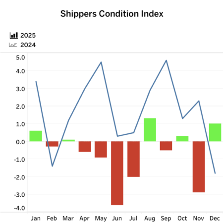 SCI Feb 20 alternate text for this image