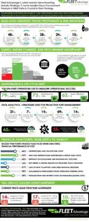 FA 2025-2026 BENCHMARKING 3.10.26 alternate text for this image
