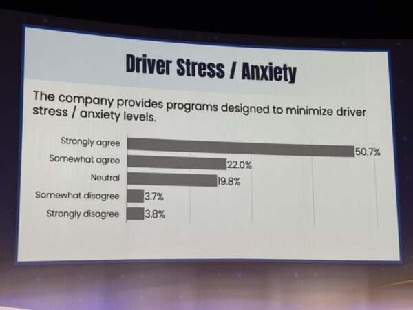 presentation slides on drivers with anxiety and stress