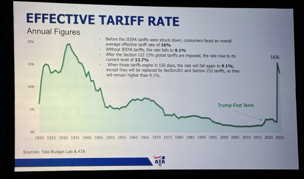 charts from costello presentation