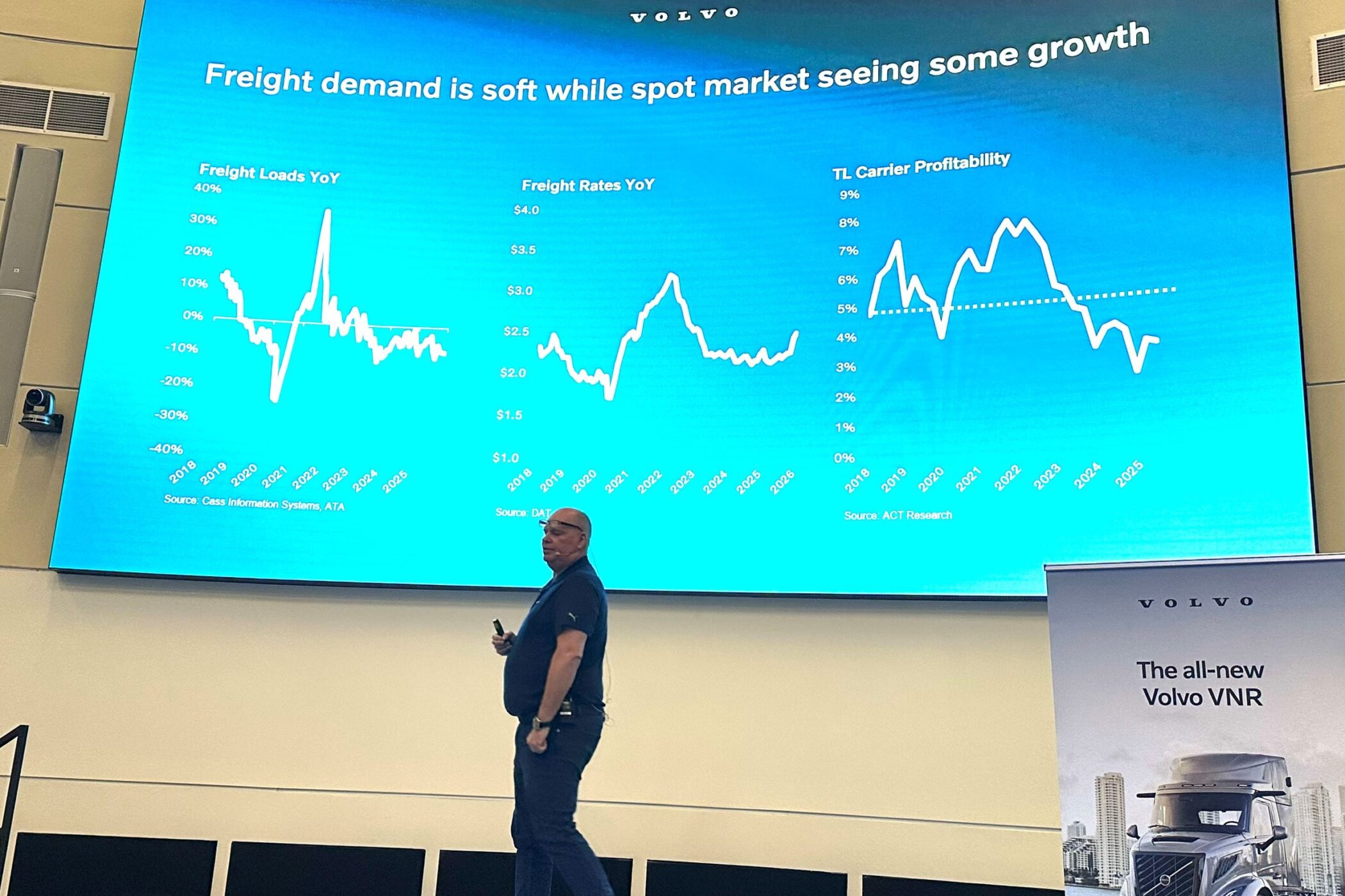 Volvo touts fuel efficiency edge as orders jump despite soft freight article image