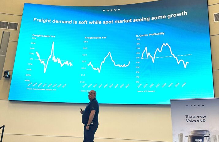 Volvo touts fuel efficiency edge as orders jump despite soft freight article image