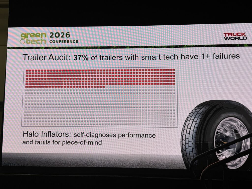 A slide showing the results of audit, with over 37% of trailers having tire faults despite smart tech