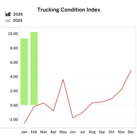 tci april 10 alternate text for this image
