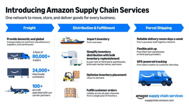 amazon2 alternate text for this image