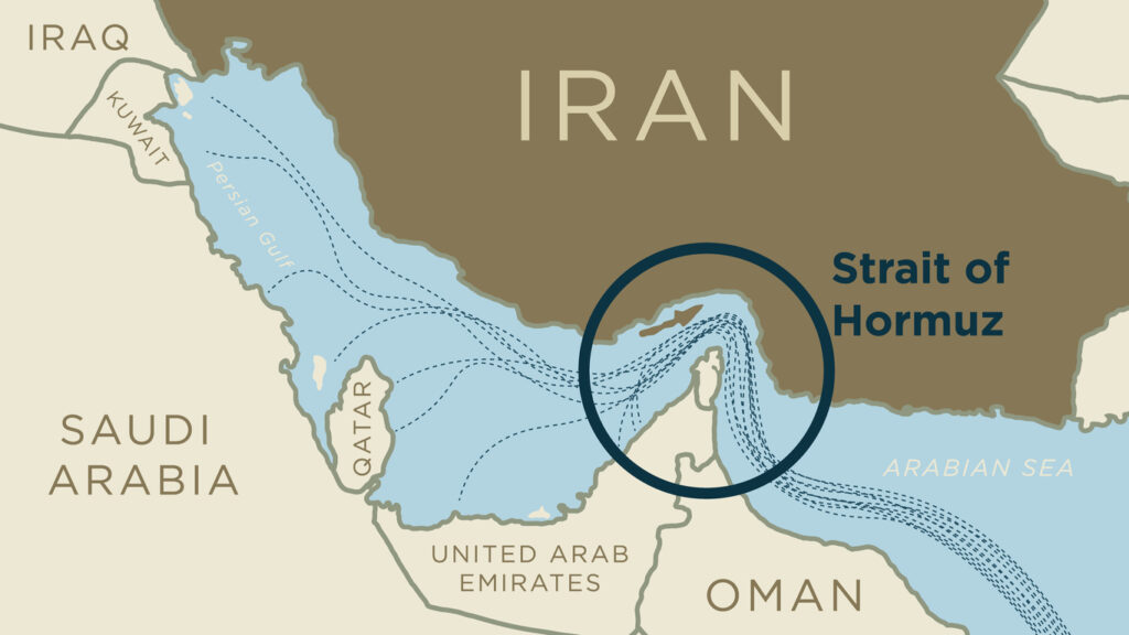 The Straight of Hormuz