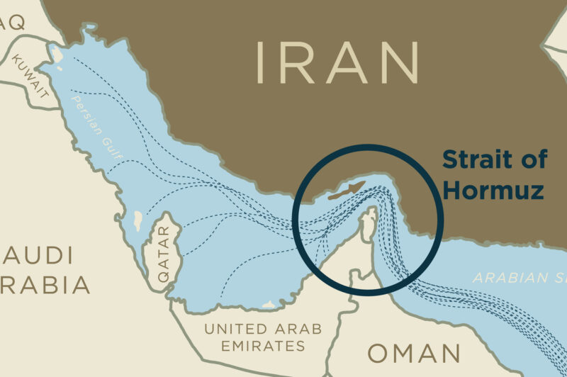 The Straight of Hormuz