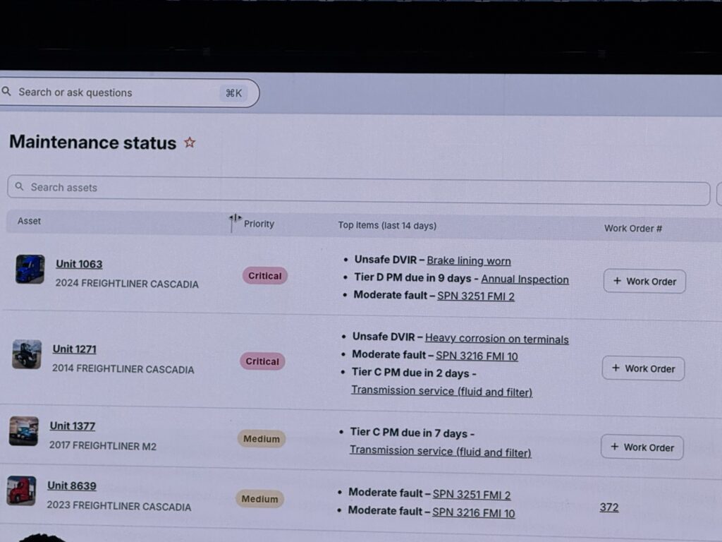 Maintenance Insights dashboard