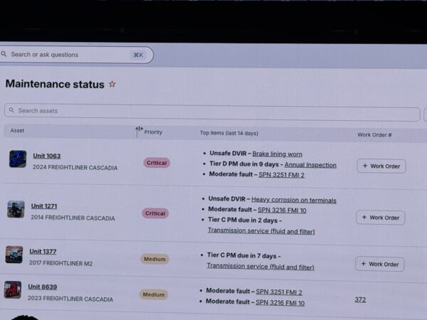 Maintenance Insights dashboard
