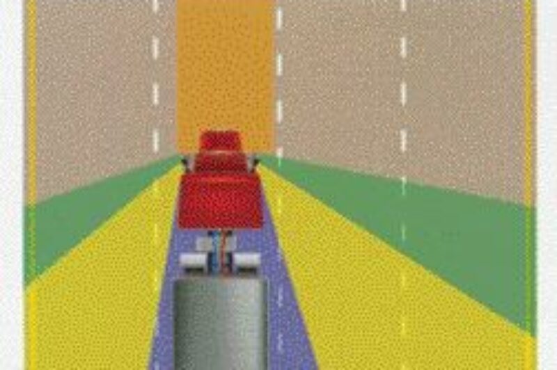 NO BLIND SPOTS: With mirrors properly adjusted, all blind spots are covered except the space immediately behind the trailer.