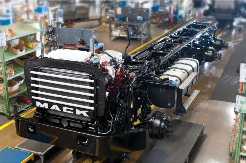 The evolution of the powertrain article image
