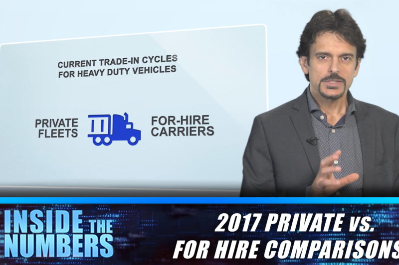 17.9 | Comparing For-Hire and Private Fleets article image